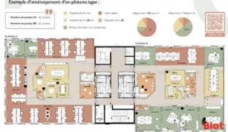  BUREAUX 2570 m² NANTES